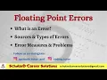 Numerical Computing Floating Point Errors Measures BCA MCA