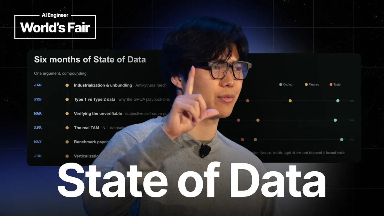 State of Data — Sean Cai, Independent / State of Data: video thumbnail