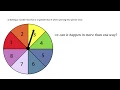 Simple and Compound Events