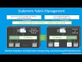 Fabric Control Software Memory Pooling Demo using CXL