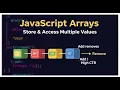 JavaScript Arrays Explained for Beginners Urdu English
