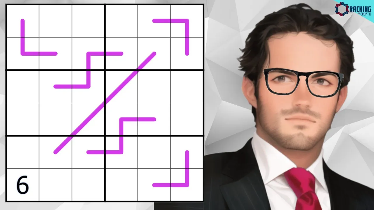The Most Fascinating 36 Squares