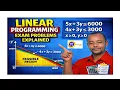 Linear Programming Problems - University Entrance Exam Questions with Solutions