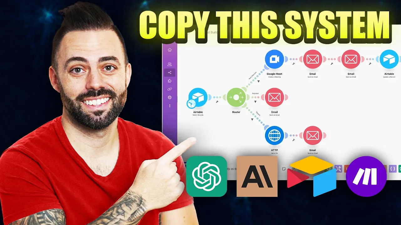 Outline Video This AI Blogging System Makes $5,000/Month (100% Automated)