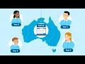 Understanding NAPLAN