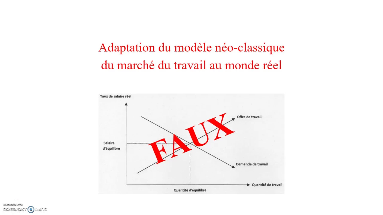 Critique de l'analyse néo-classique du marché du travail