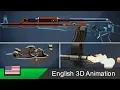 AK-47 - How this rifle works Animation