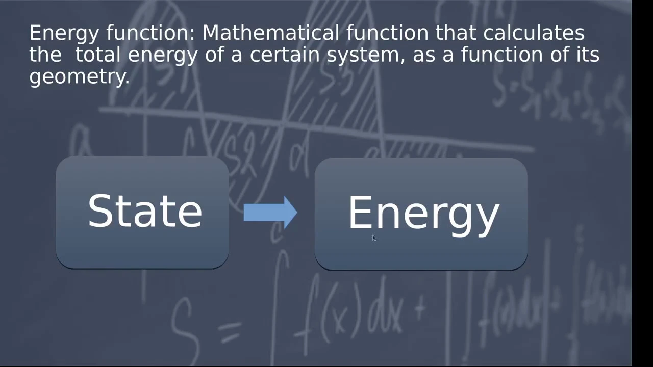 Steepest (Gradient) descent algorithm for energy minimization
