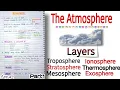Atmosphere Its Layers World Geography Lec 42 Handwritten Notes An Aspirant