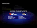 Madden 24 X-Factors Superstars
