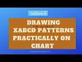 Harmonic Trading Lecture 8 Practically Drawing the XABCD Pattern on Chart