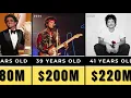 Bruno Mars Net Worth Evolution From 0 to 200 Million
