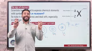 Science Prep 1 Lesson 1 Atomic Structure Part 2 اول درس ساينس اولي اعدادى لغات المنهج الجديد 2025 
