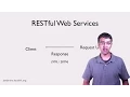 REST Web Services 07 - REST Response