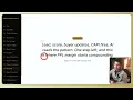 6-Step Meta Feedback Loop That Trains the Algorithm on Real Lead Quality