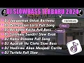 Download Lagu DJ  FULL BASS TERBARU 2025-||DJ JANGANKAN UNTUK BERTEMU MEMANDANGMU PUN SUDAH TABOLEH(#OnTrending )v