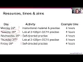 F1 Flow Cytometry Analysis 0 Logistics