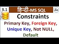 SQL Constraints Explained Constraints in SQL