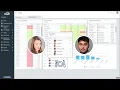 Five9 Performance Dashboard