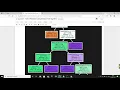 Task-6 Prediction using Decision Tree Algorithm and visualize it Graphically