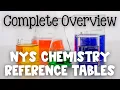 Complete Tour of the NYS Chemistry Reference Tables