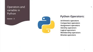 Python - Operators and Variables