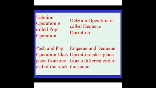what is the difference between stack and queue