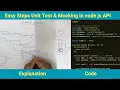 Node js Unit Testing Tutorial Implementing Unit Test with Mocking in Nodejs API