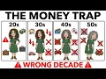 The Money Map What You Should Do With Money at Every Age