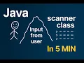 Java Tutorial Getting User Input in Java