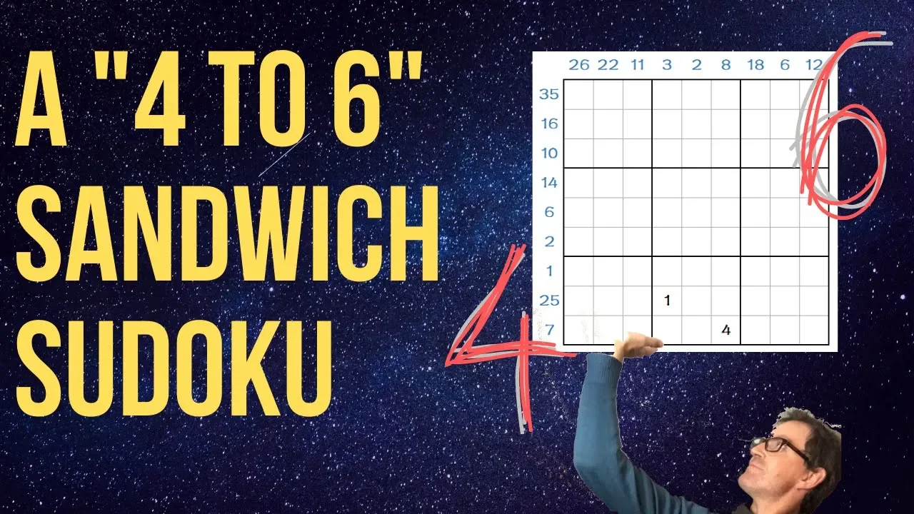 A "4 to 6" Sandwich Sudoku