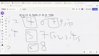 Flattening Nested Lists python interview question