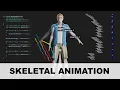 Skeletal Animation - From Theory and Math to Code