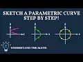 How to Sketch a Curve from a Parametric Equation 3 Examples