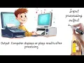 Explained The Computer IPOS Cycle Input Processing Output Storage Made Easy