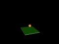 Simulation of a Bouncing ball using MATLAB animation 3D