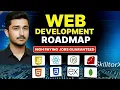Web Development Complete Roadmap 2026 For Beginners Frontend Backend Full Stack Guide