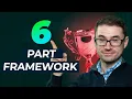 How to Get Great Testimonial s From Clients