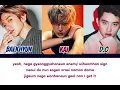 WAIT ON ME -BAEKHYUN, KAI, D.O (EXO) AI COVER