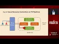 NSDI 23 - Understanding RDMA Microarchitecture Resources for Performance Isolation