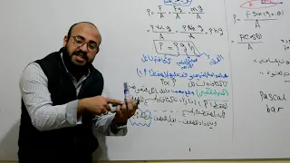 الضغط عند نقطه في باطن سائل 