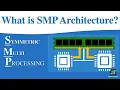 SMP Architecture SMP System Explain Symmetric Multiprocessing Shared Memory Multiprocessing