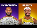NBA Salaries Explained In 5 Minutes