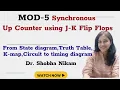 MOD-5 Synchronous Up Counter using J-K Flip Flops State diagram TT K-map Design timing diagram