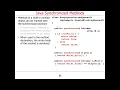 Java Monitor Object Synchronized Methods