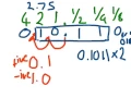 Mantissa and Exponent Explained