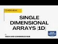 Arrays In Java - Single Dimensional One Dimensional Array