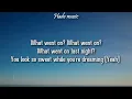 Rita Ora - How We Do (Party) [Lyrics]