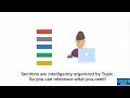 1 Introduction - Python and Django Full Stack Web Developer Bootcamp for 2023