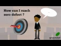 Lean Implementation benifit of lean lean practice and how to implement lean tools